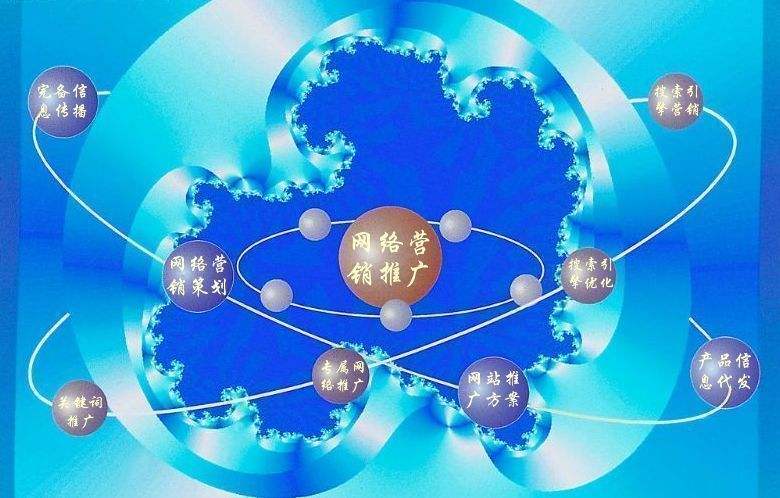 二道新媒体运营企业需要掌握的网络推广技巧有哪些